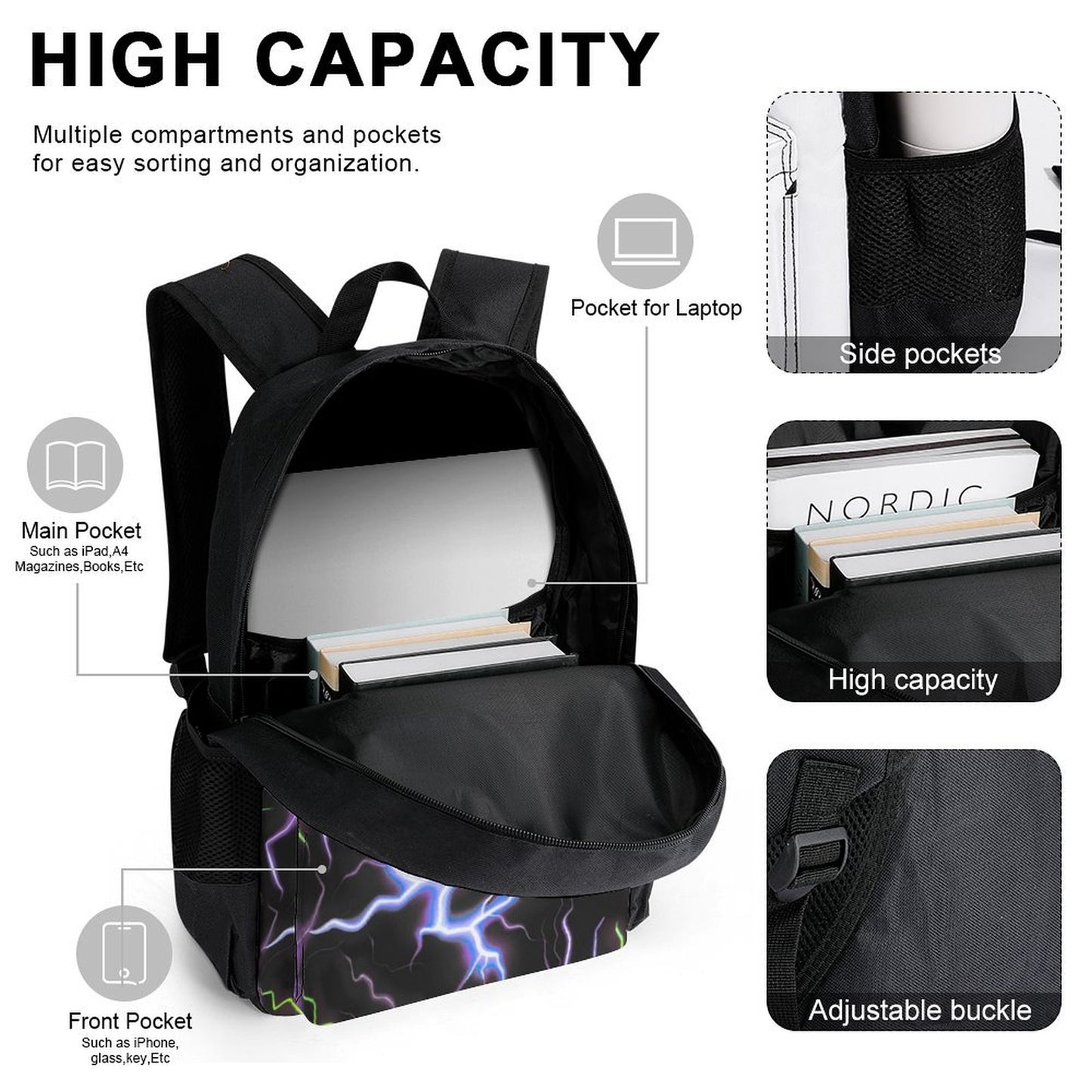 Back to School Glow Up-Custom Bookbag, Lunchbox & Pencil Pouch Set